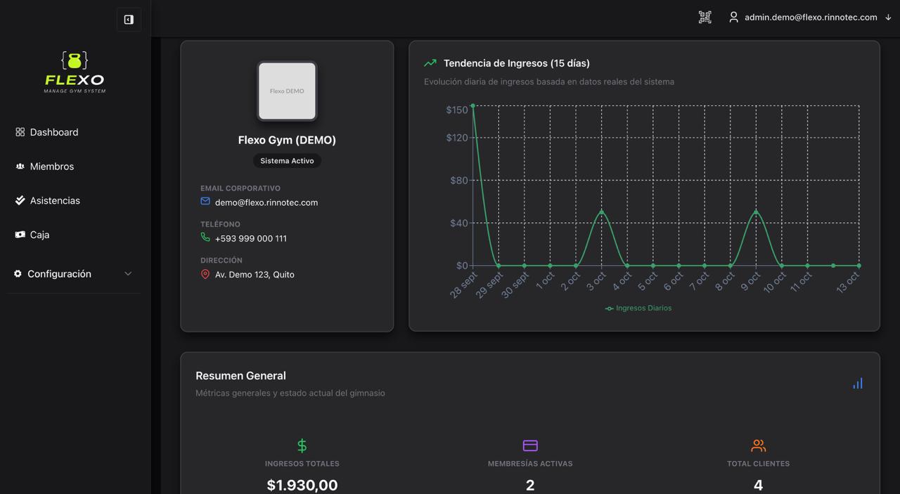Visualiza tus ingresos de manera sencilla en tu pantalla inicial